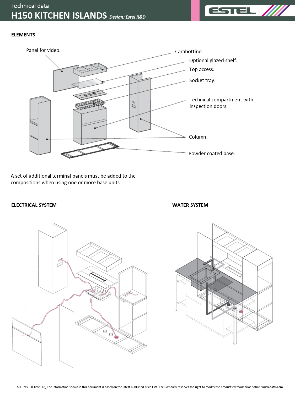 16-1-H150 KITCHEN ISLANDS_rev 00_12-2017-ENG_page-0002